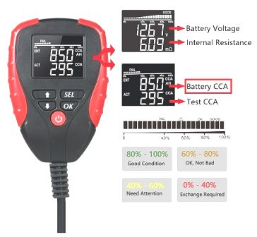 Digital 12VDiagnostic Testing Tool of Battery Life Percentage Voltage Resistance and AH CCA Value